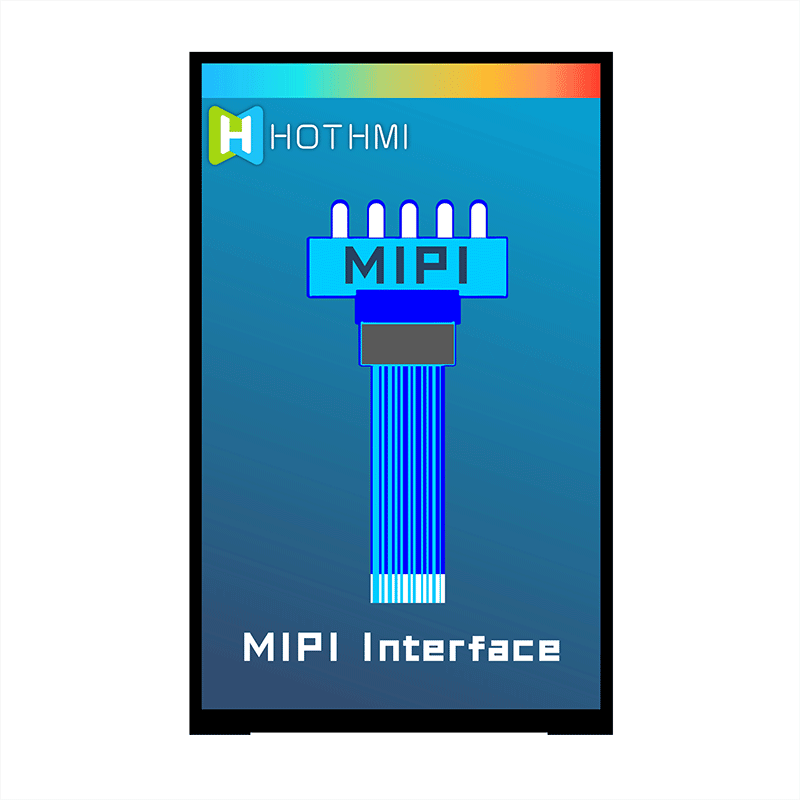 MIPI.gif